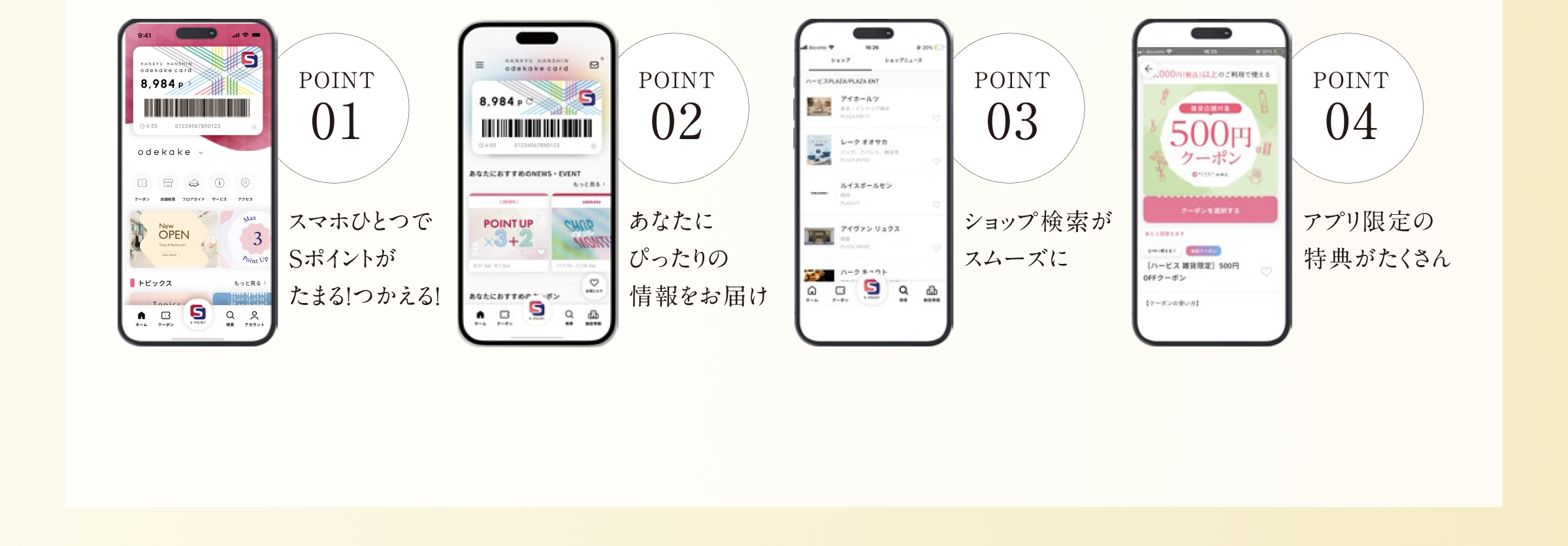 Point01 スマホひとつでSポイントがたまる！つかえる！ Point02 あなたにぴったりの情報をお届け Point03 ショップ検索がスムーズに Point04 アプリ限定の特典がたくさん